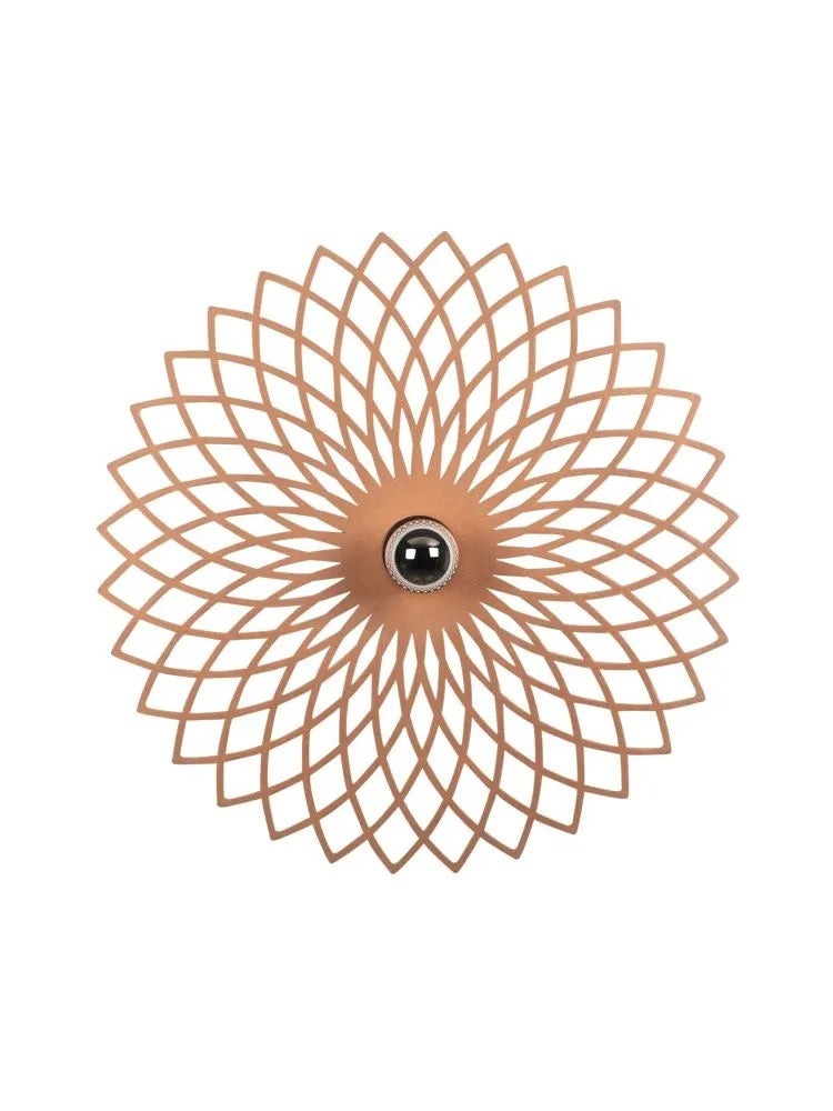 0e75fe3637574a1f41145cda3c04097e