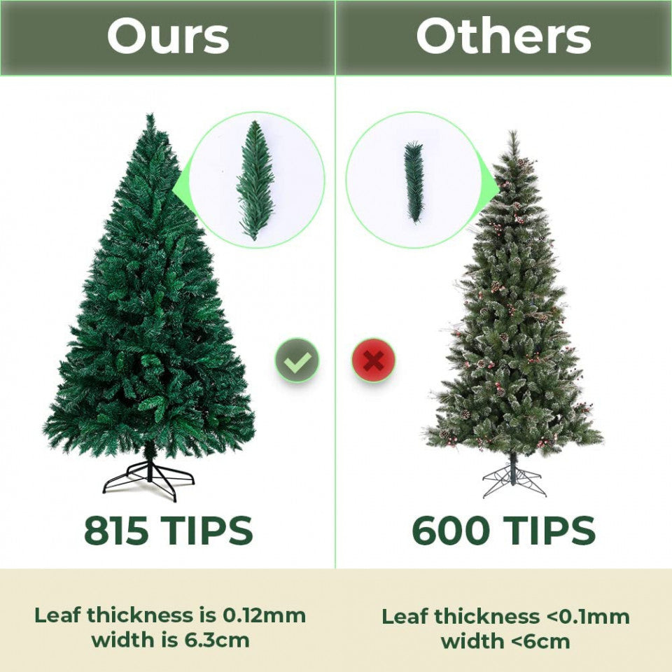 5dd0e6a69812849d3406726124110990