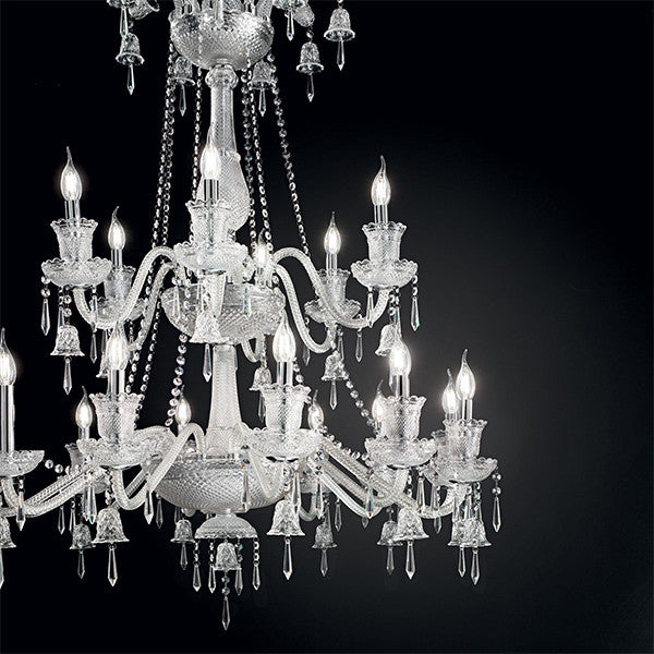 c51e2375ded3aaf8b2e6bbc1f139cc37