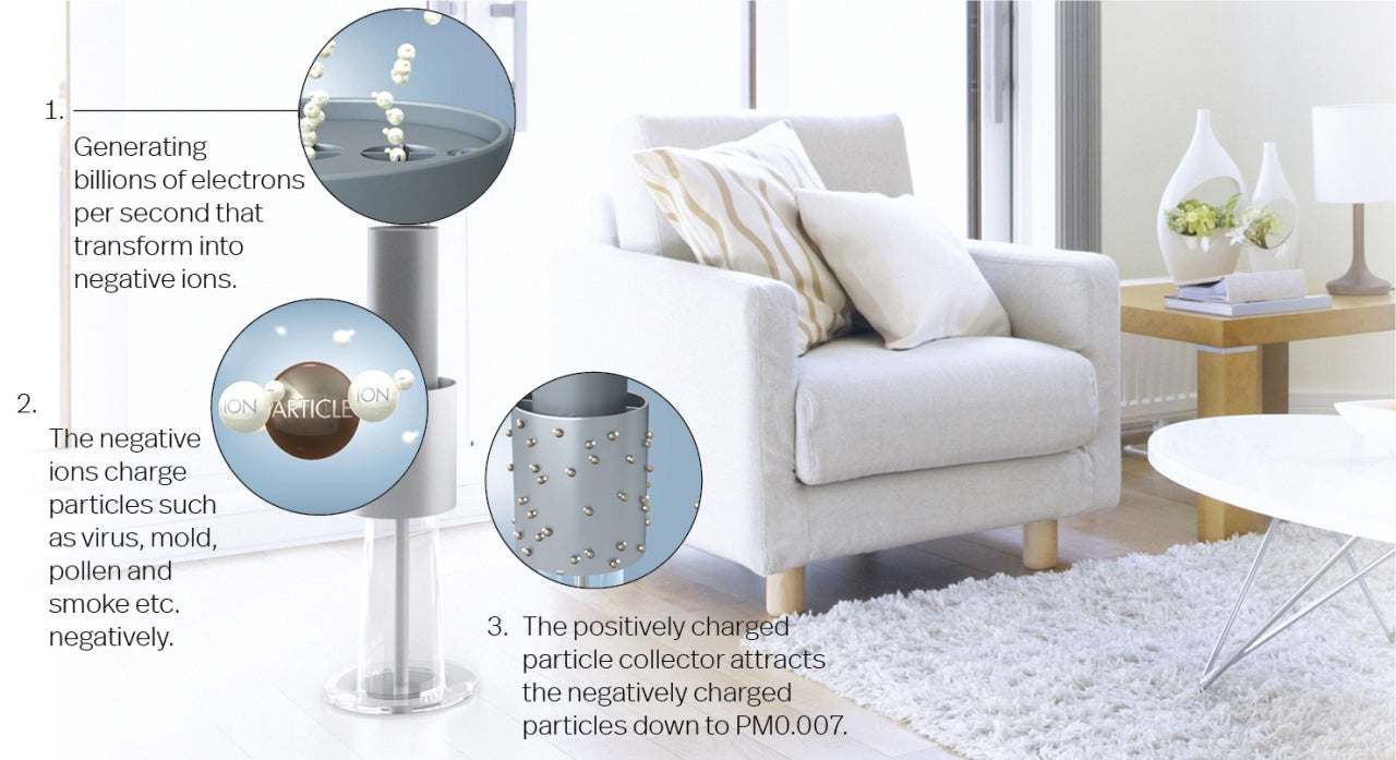 7d6f154fddd05b2c81cf143cd19b8103